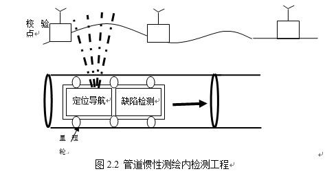 點擊查看大圖